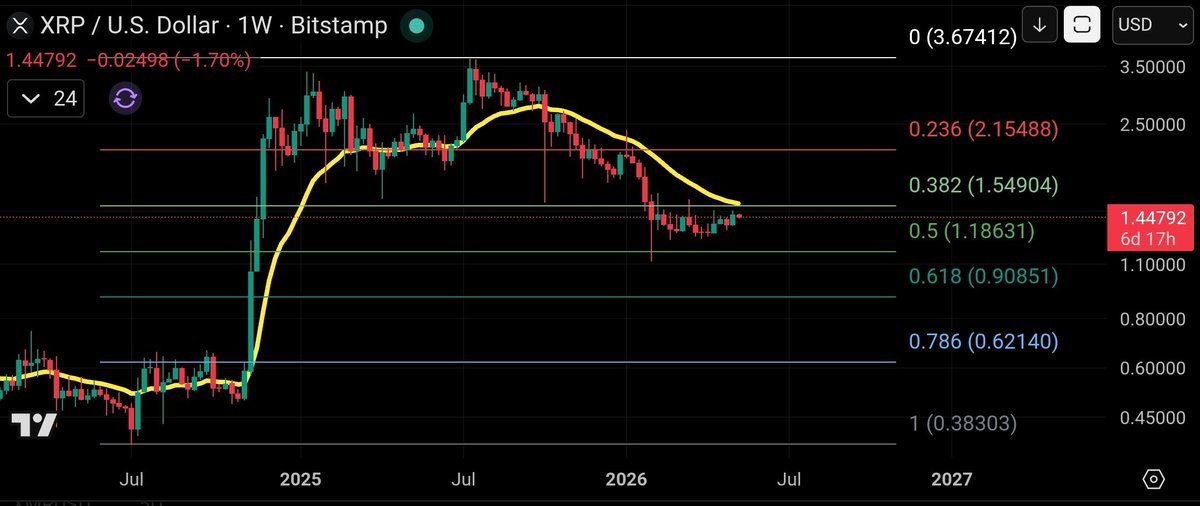 CoinsKid tweet media