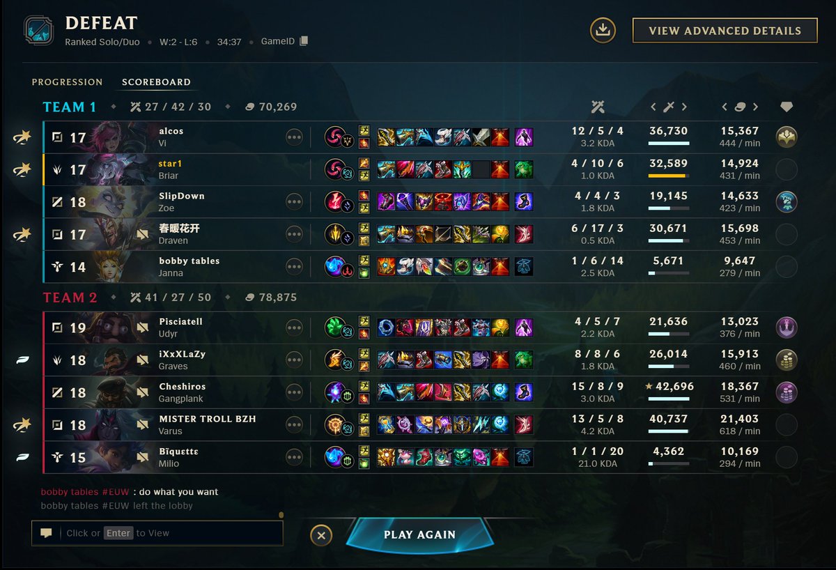 KingRhik's tweet photo. @drewlevin Can you check this draven? He perma types ff and refuses to play the game because "egirl janna" He didn't just had bad game. gameid: 7849702558 | 春暖花开#Jung https://t.co/E7RkfaDndf