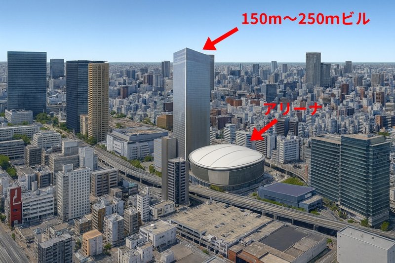 大阪・ミナミ（旧 クボタ本社跡地）に1万2500人収容の大型アリーナ 2032年以降開業（三井不動産・関電不動産開発）仮・なんばアリーナ kansai-sanpo.com/namba-arena/
