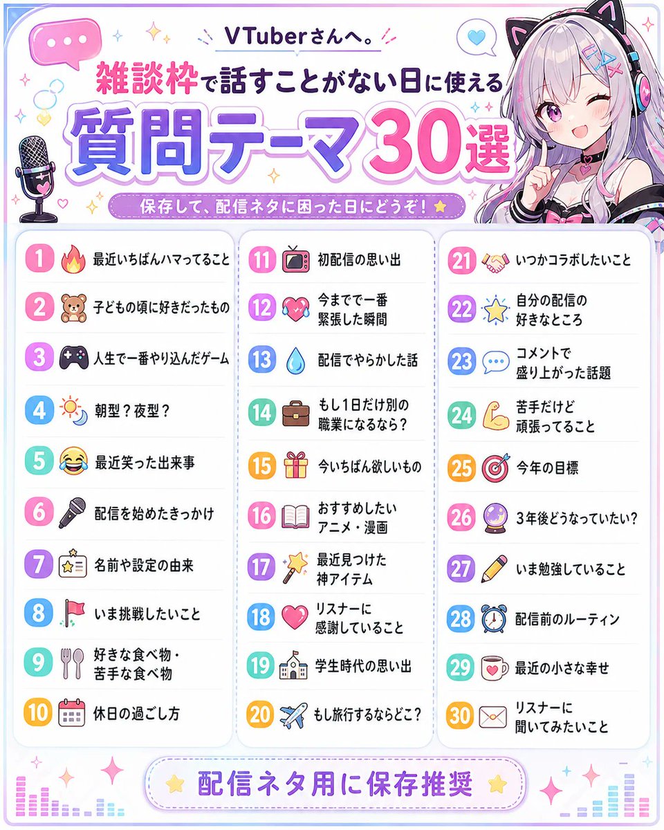 gamechan_love17's tweet photo. 話すことがない配信者さん向け質問テーマ３０選💬 https://t.co/kQquJIQTAG
