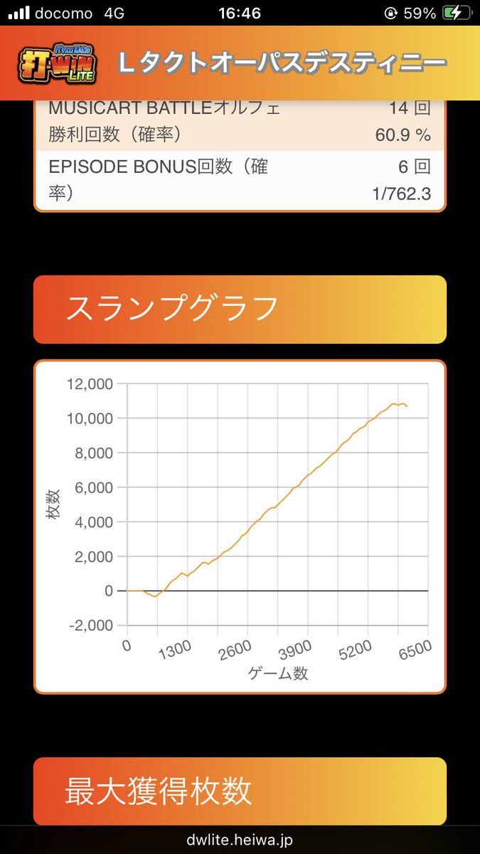 santa_complete's tweet photo. スマスロ　タクトオーパス
設定1で朝から万枚出ました https://t.co/1H8xcQmwEY