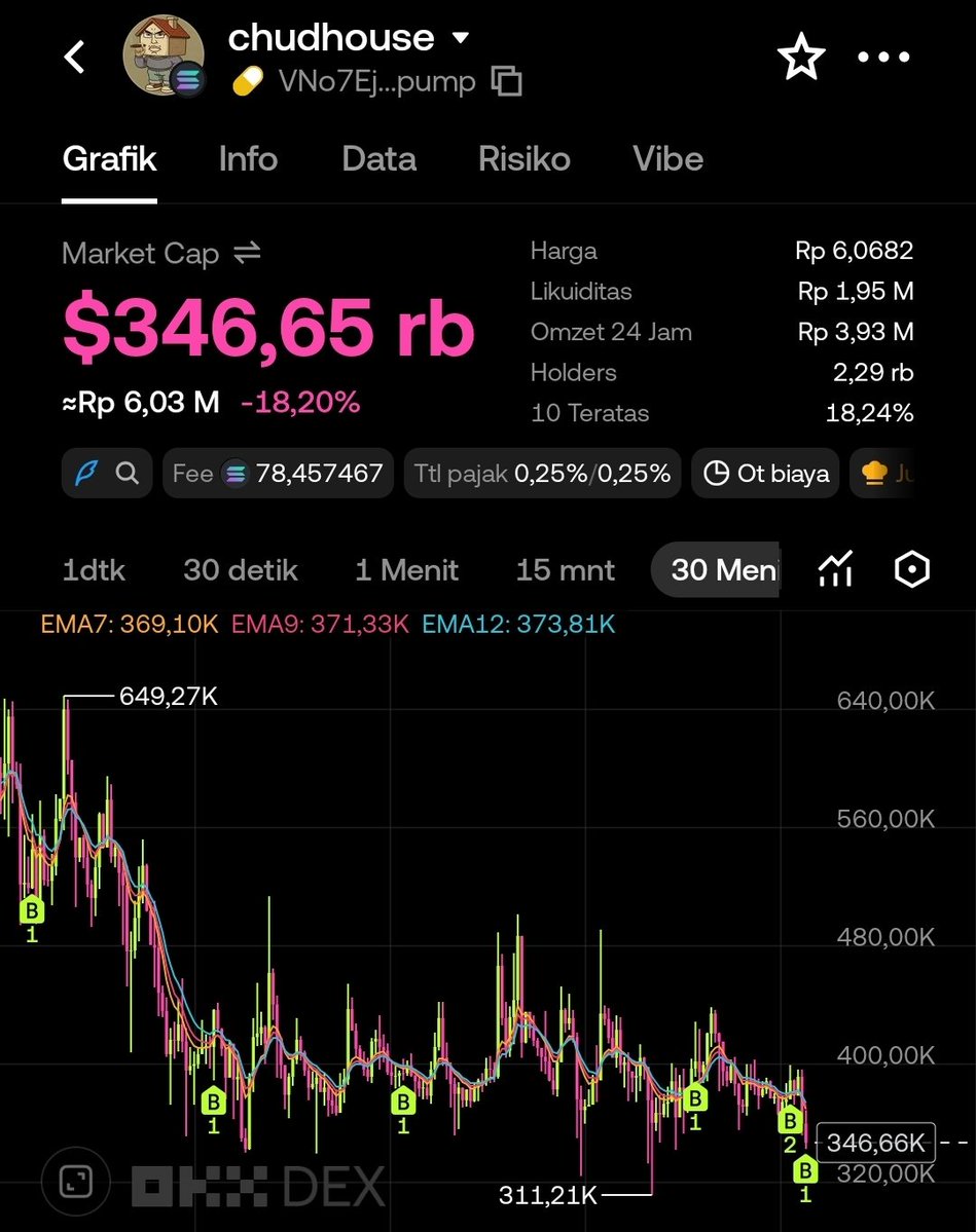 VxBooba tweet media