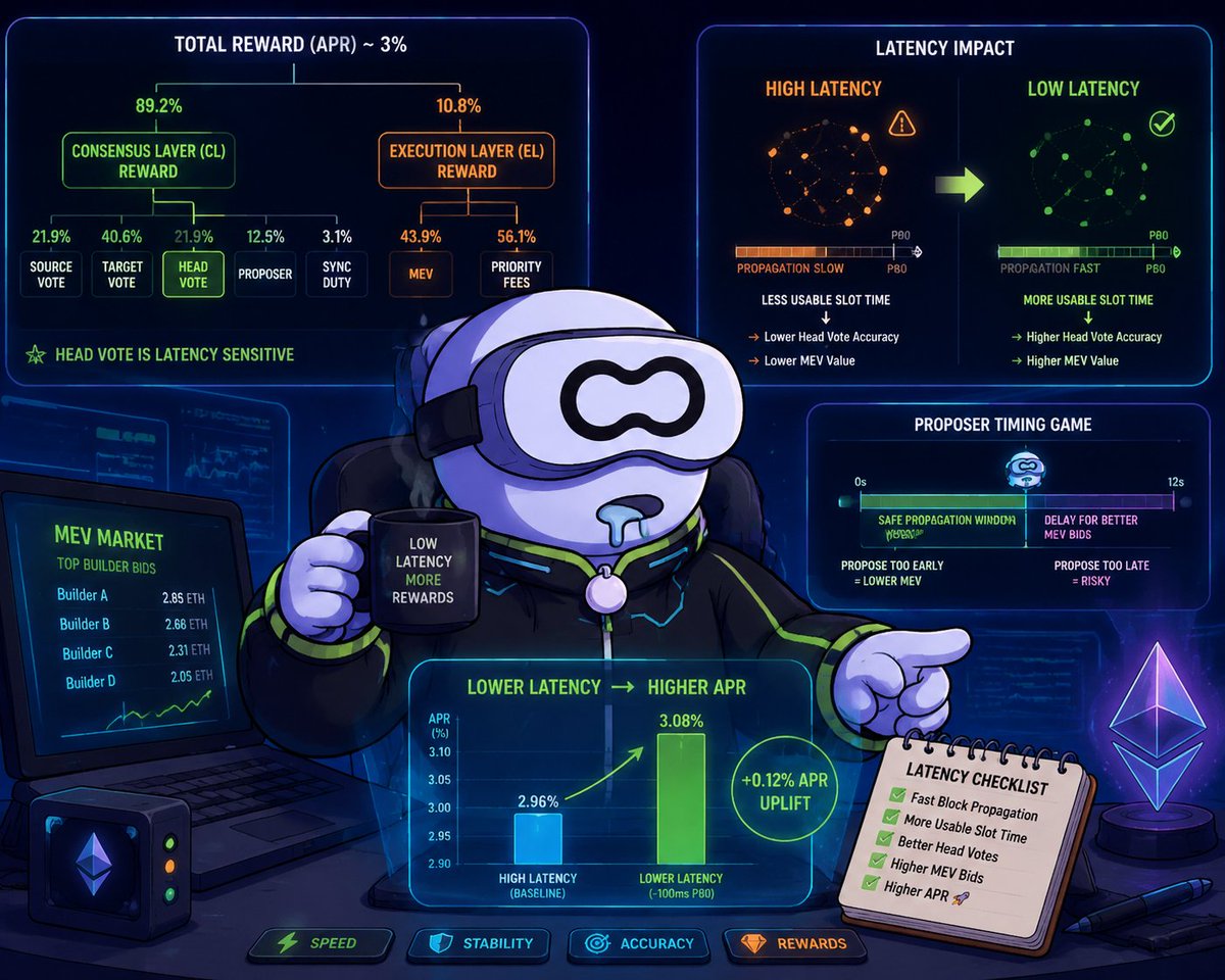 Cloud Labs tweet media