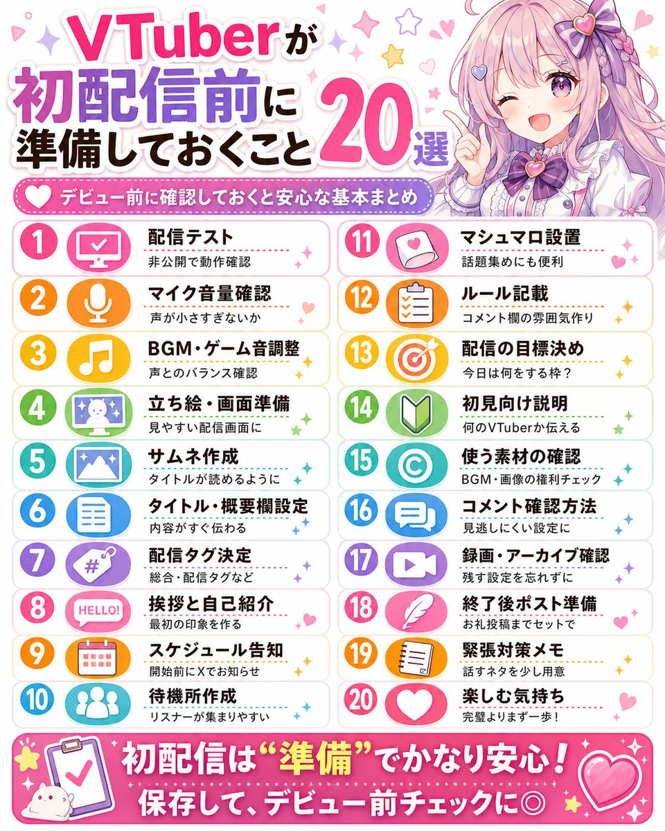 詩音@自己紹介文確認推奨 初配信前に準備しておくこと20個⭐️ 初配信は、内容よりも安心して