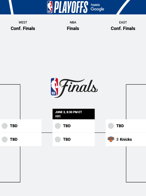 New York Basketball tweet media