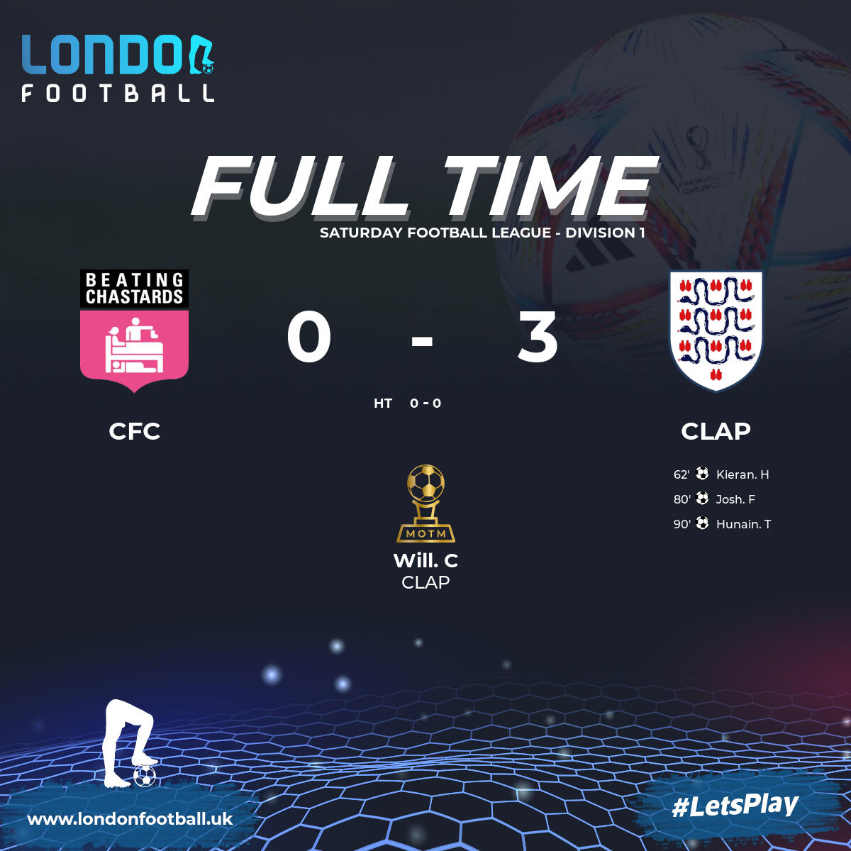 London Football tweet media