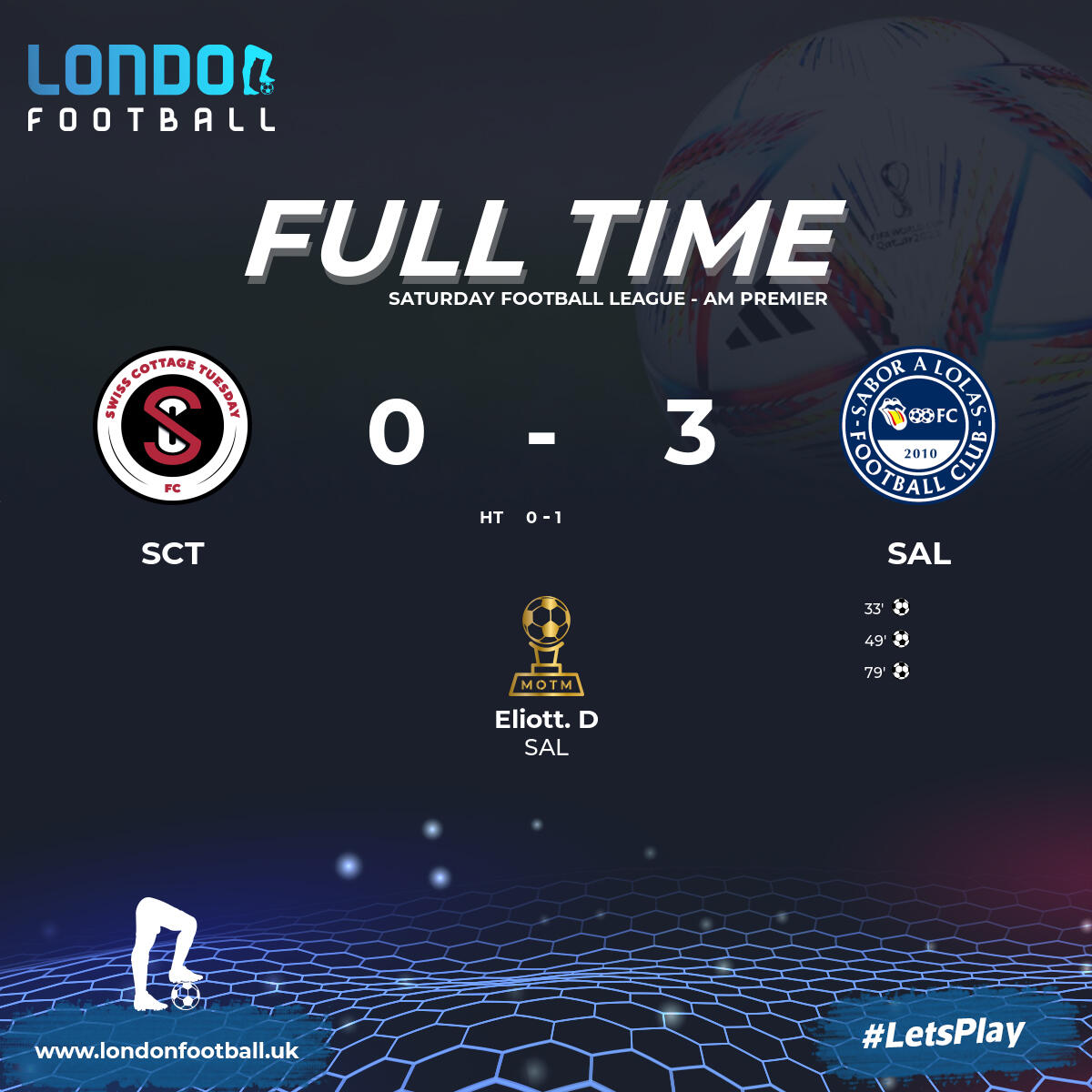 London Football tweet media