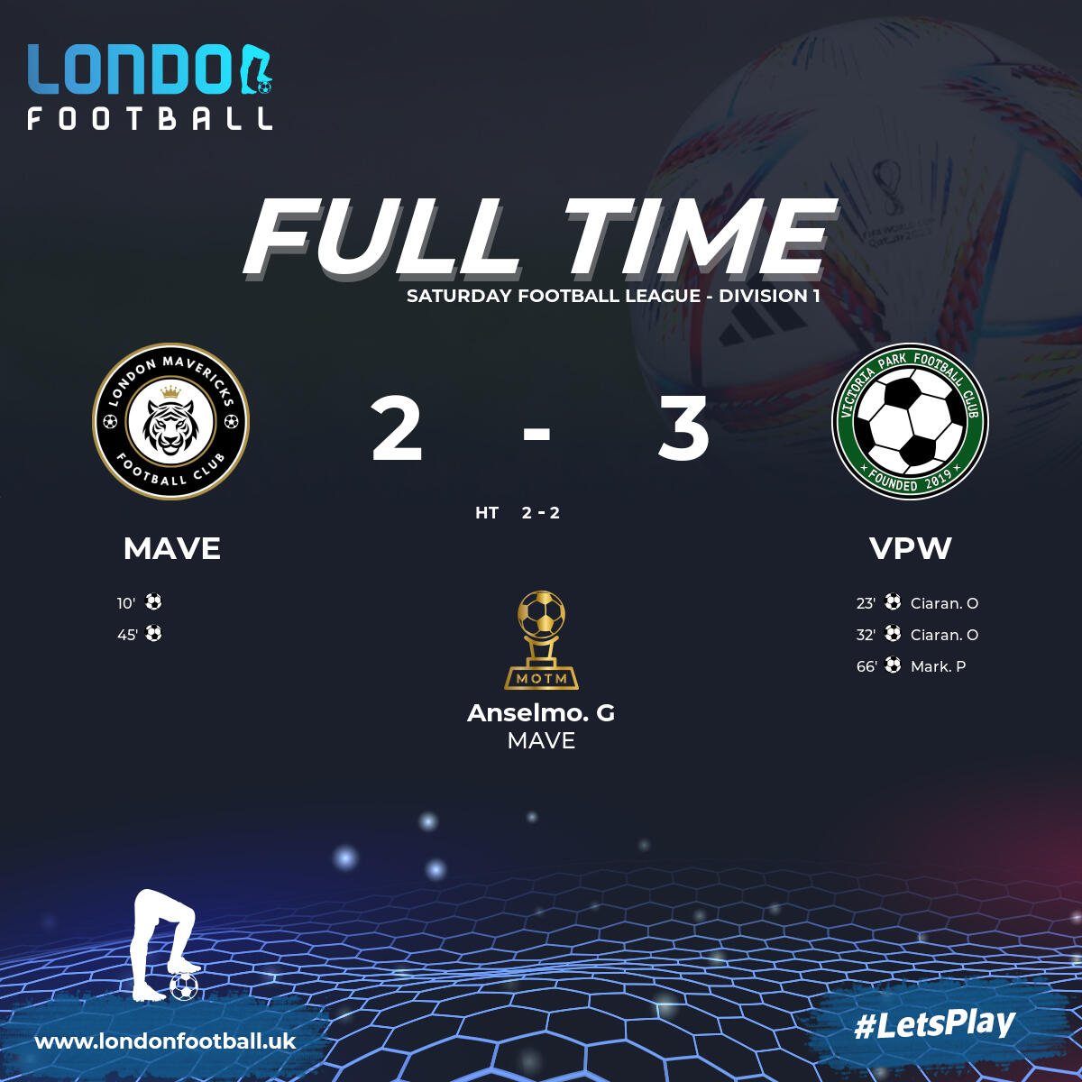 London Football tweet media