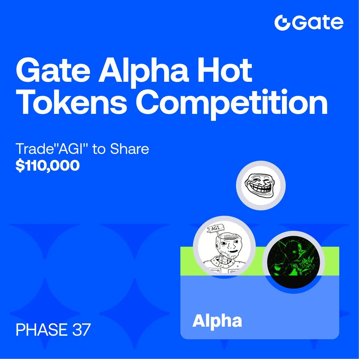 Gate Alpha tweet media