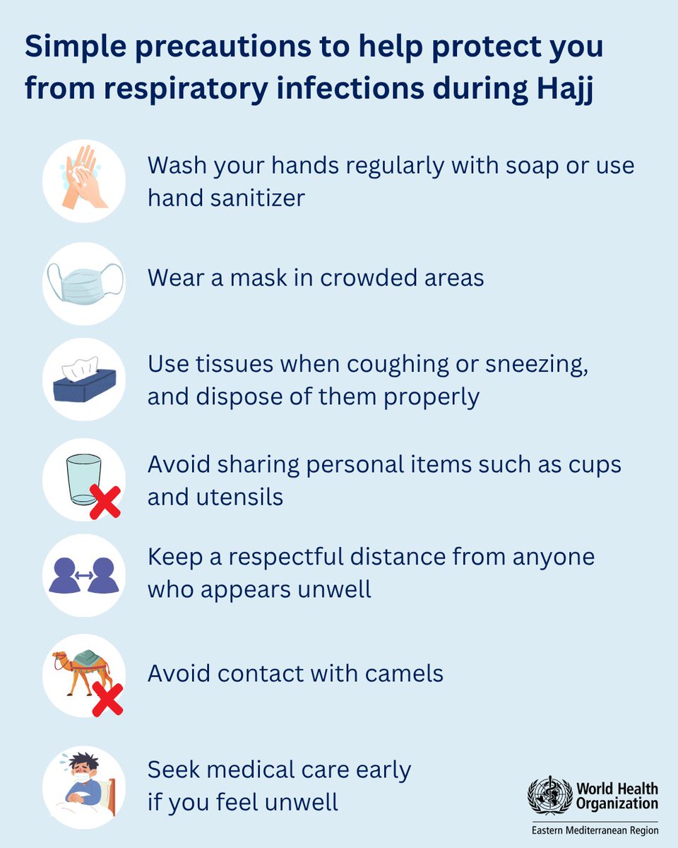 WHOEMRO's tweet photo. During your sacred Hajj journey🕋 - take simple precautions that can help protect you from respiratory infections: 

🧼 Wash your hands regularly with soap or use hand sanitizer 

😷 Wear a mask in crowded areas to help reduce the spread of germs 

🤧 Use tissues when coughing or sneezing and dispose of them properly 

🚫 Avoid sharing personal items such as cups or utensils 

↔️ Keep a respectful distance from anyone who appears unwell 

🐫 Avoid contact with camels in farms or markets 

🏥 Seek medical care early if you feel unwell 

These small steps can make a big difference in preventing illnesses during Hajj. 

May your journey be healthy, peaceful and blessed.