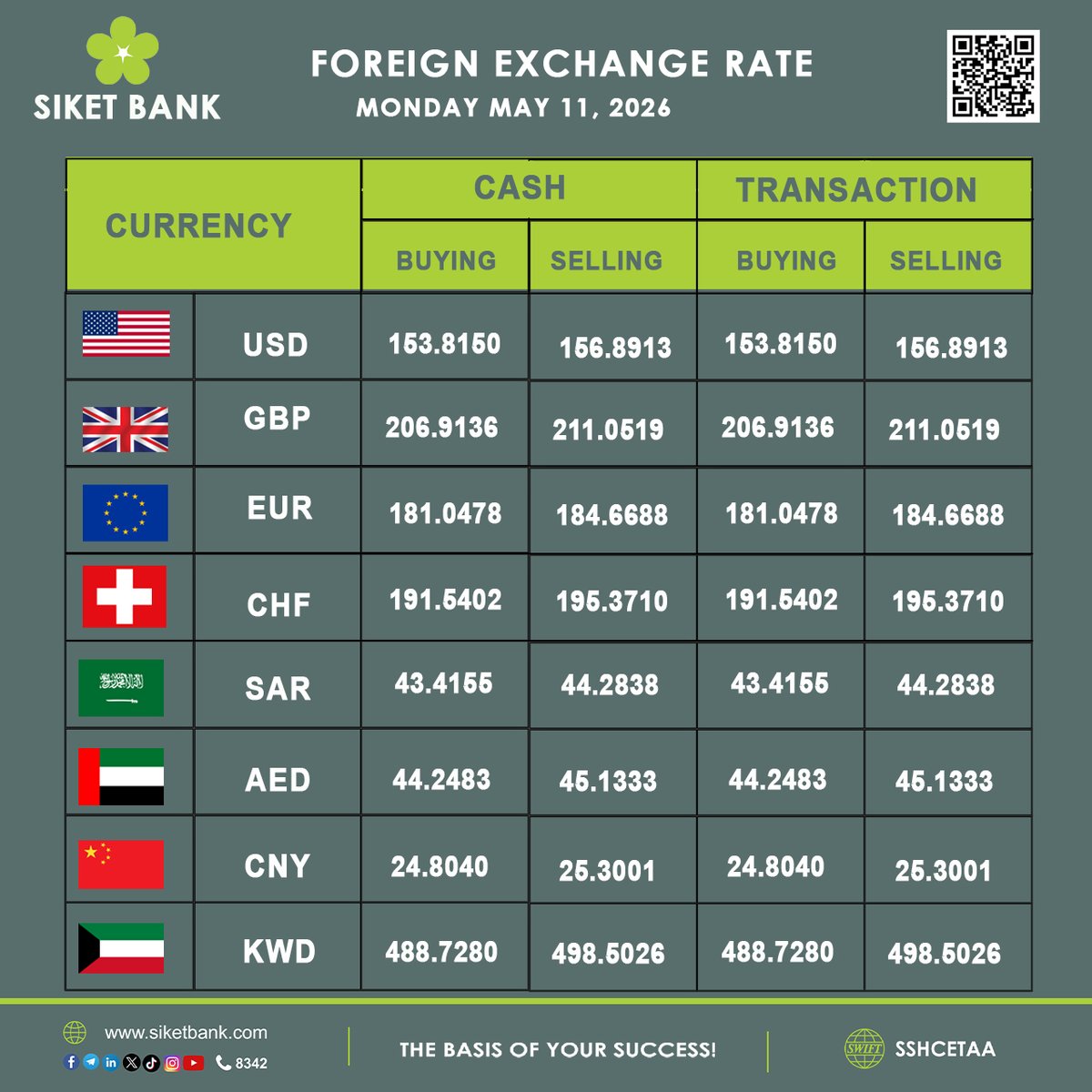 Siket Bank S.C tweet media
