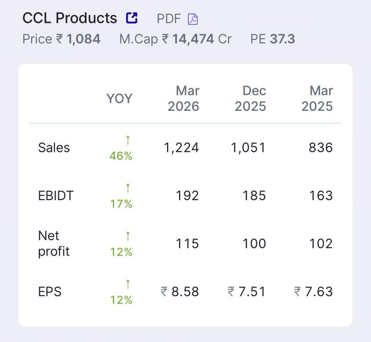 Basheer Vadakkan tweet media