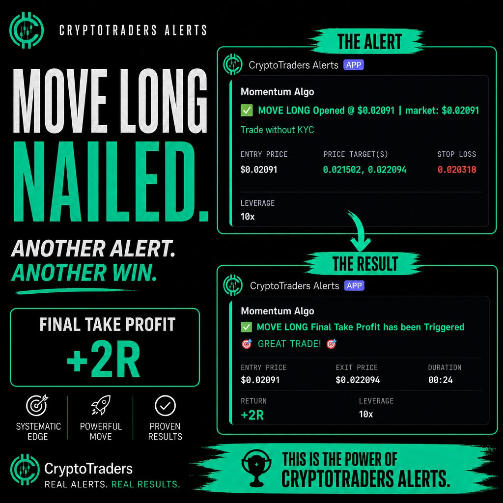 CryptoTraders.com tweet media