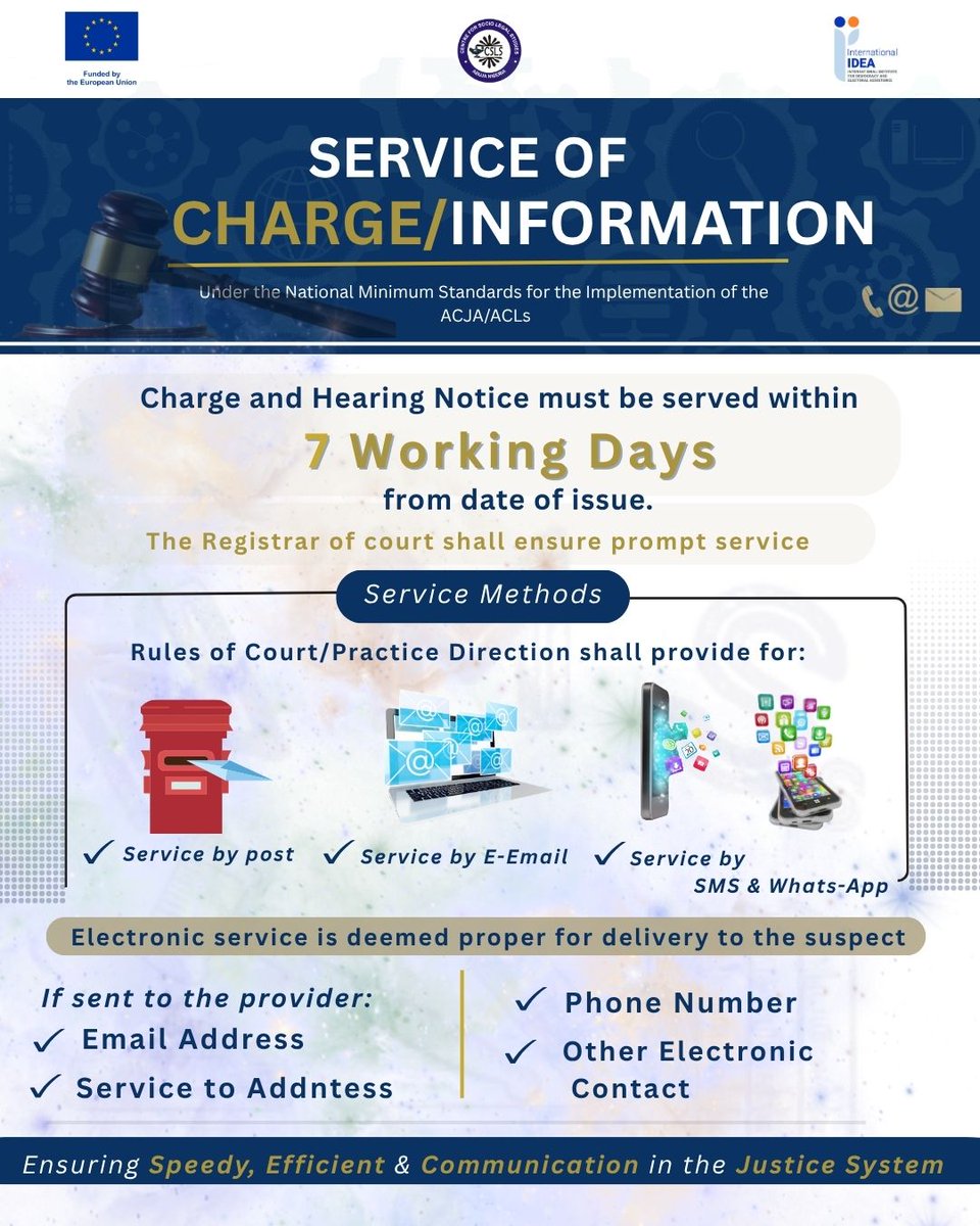csls_ng's tweet photo. Under the NMS, charges &amp; hearing notices must be served within 7 working days ⏱️

Fast, efficient, and technology-driven justice delivery.

#KnowYourRights #CriminalJusticeReform #EUinNigeria #JusticeReform #ACJA #CSLS #RoLACII #RoLAC2 #IDEANg https://t.co/GLxVwmLEii