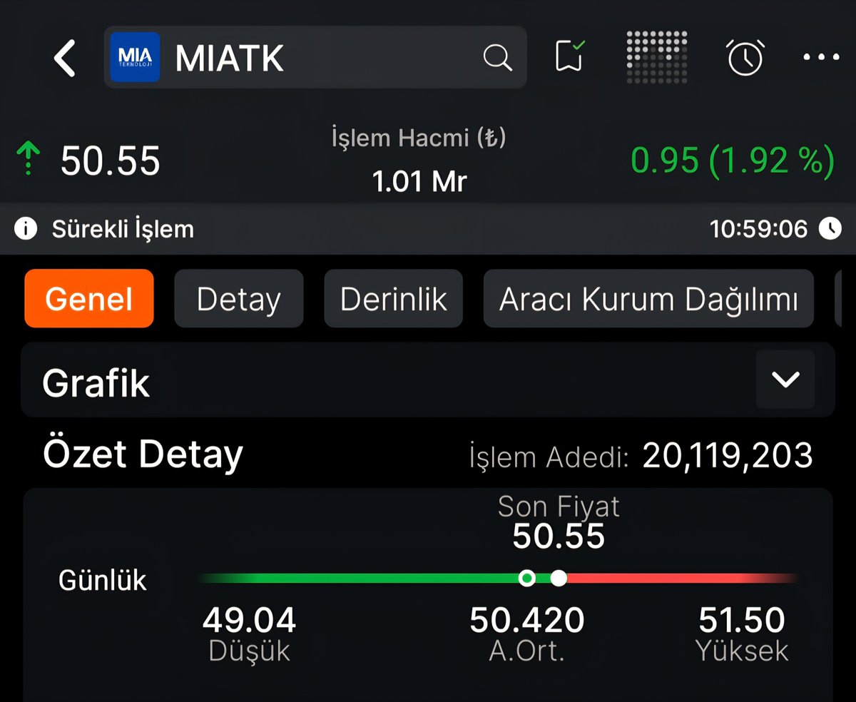 Alfa Trader tweet media