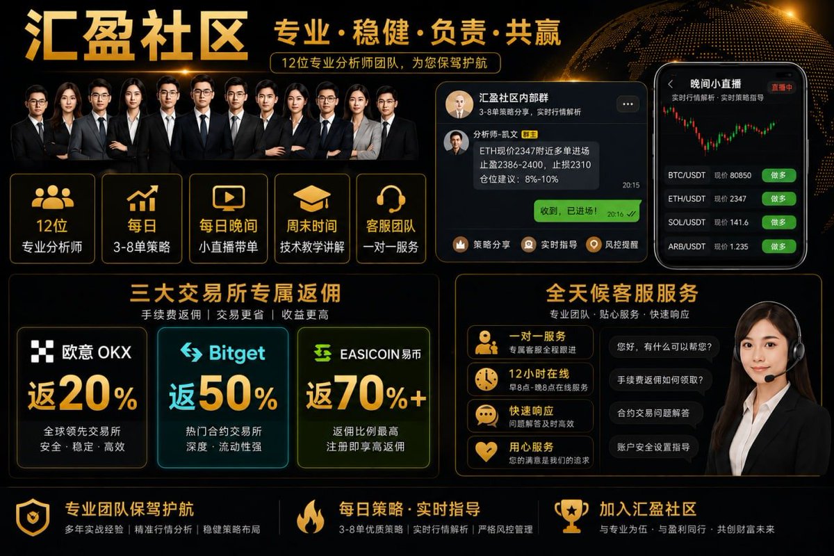 比特币圈山寨币安BTC欧易炒币量化交易所跟单永续合约挖矿区块链带单ETH tweet media