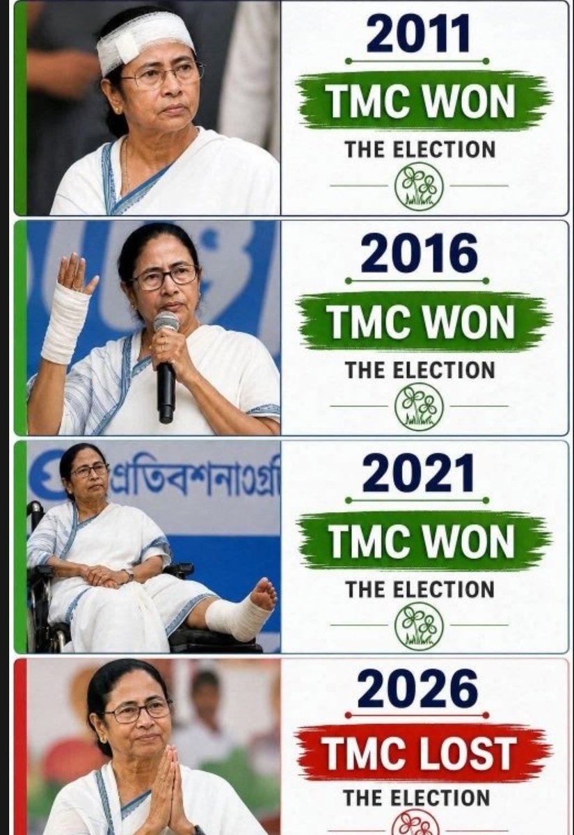 Gujju_Singh tweet media