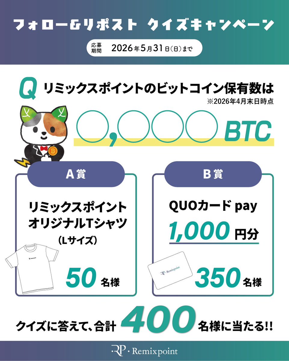 Post by とみむー on X: 1496BTC
