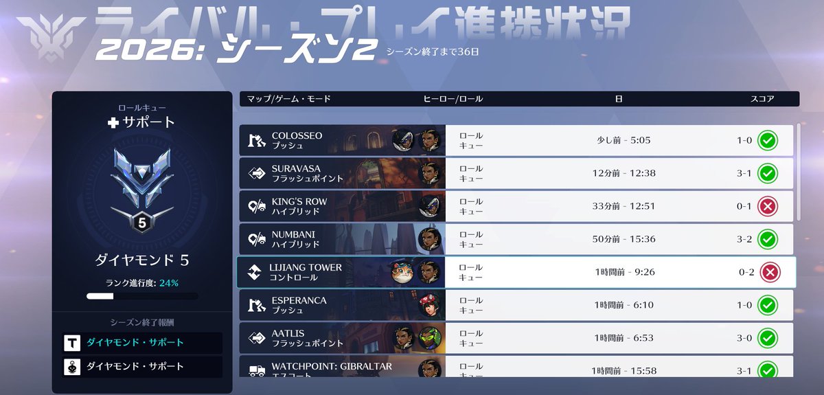 Final_fps's tweet photo. 一旦ダイヤまできた https://t.co/g0zlBIDAf9