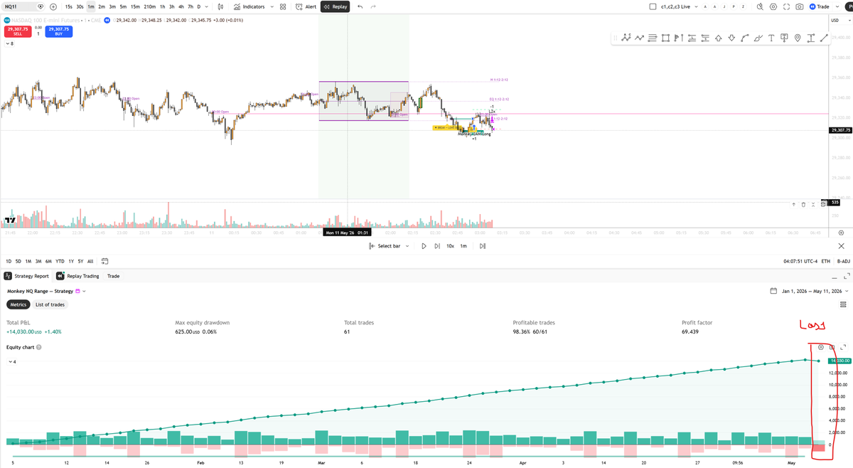 Masked Trader tweet media