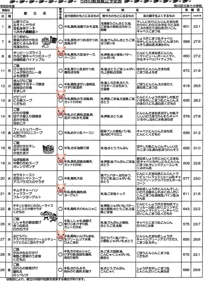 「ステルスハラール給食」で炎上した荒川区赤土小学校の献立、豚肉メニューが増えました🐷

明らかに理不尽な件だったので改善されてよかったです。