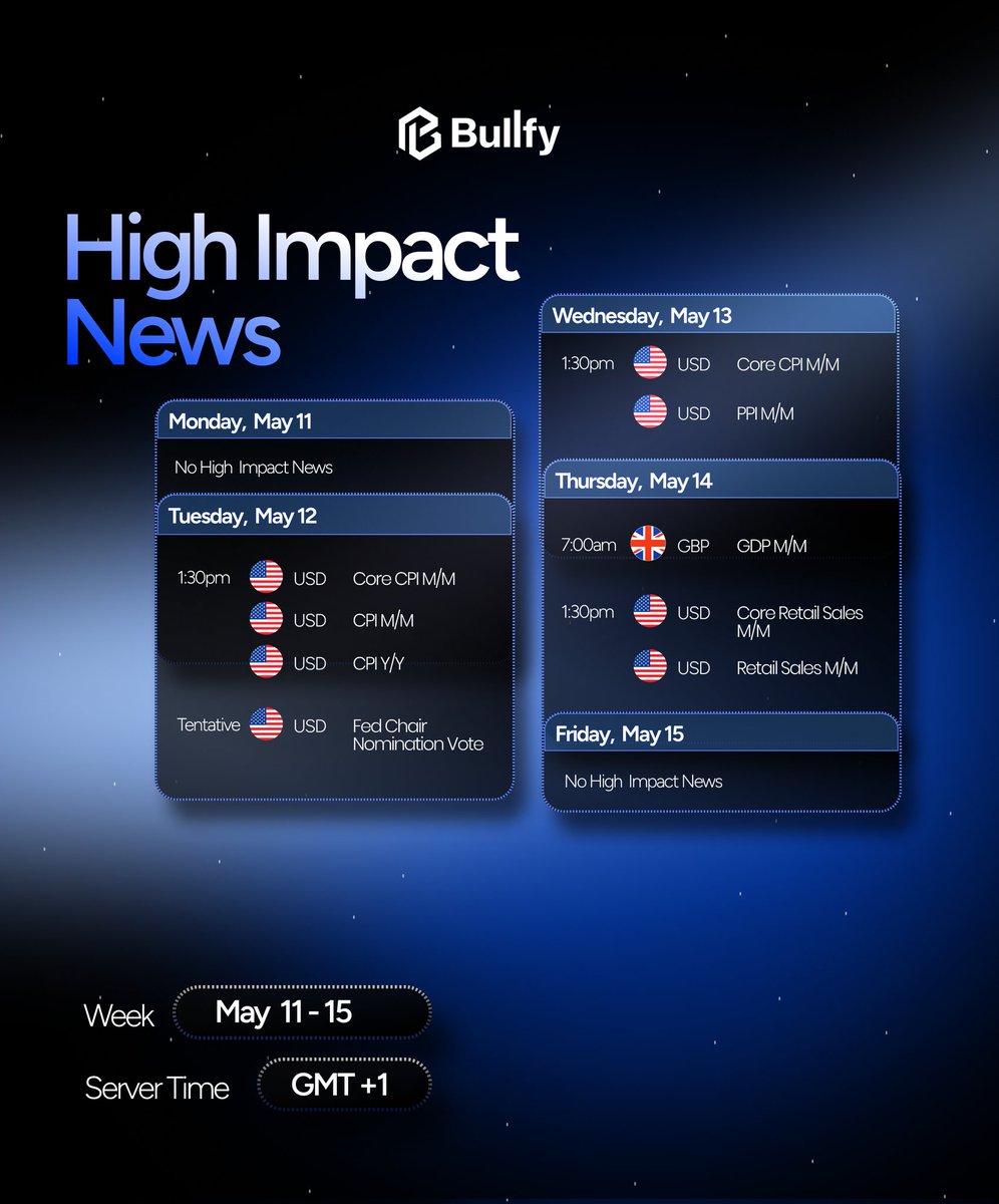 Bullfy_en tweet media