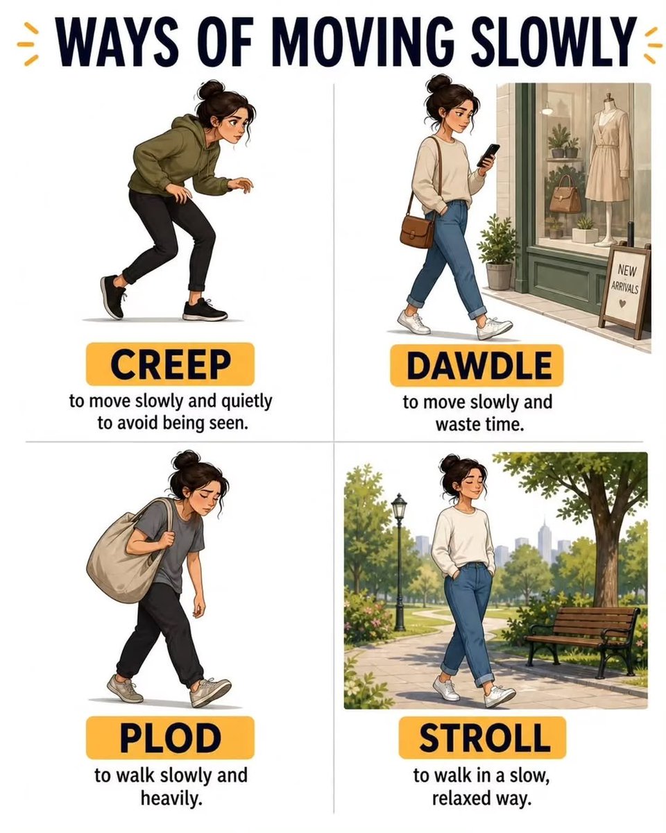 Slow Move Ways of moving slowly