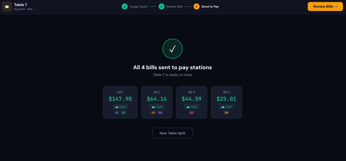 sadhna_designs's tweet photo. POS Bill Splitting Screens
A busy Friday night.
A table of 6 wants 4 separate bills, one item was modified, and the server is stuck at the POS for 11 minutes. https://t.co/NBmg9wde2H