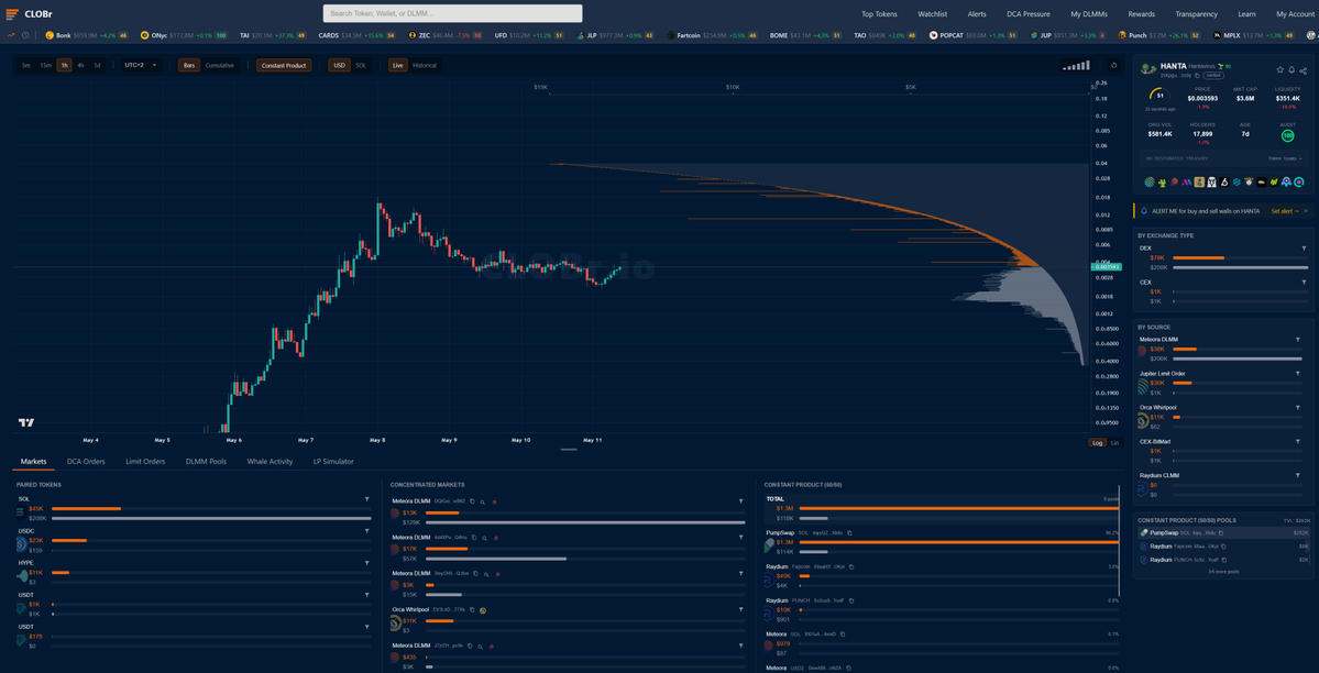 Cheek Analytics tweet media