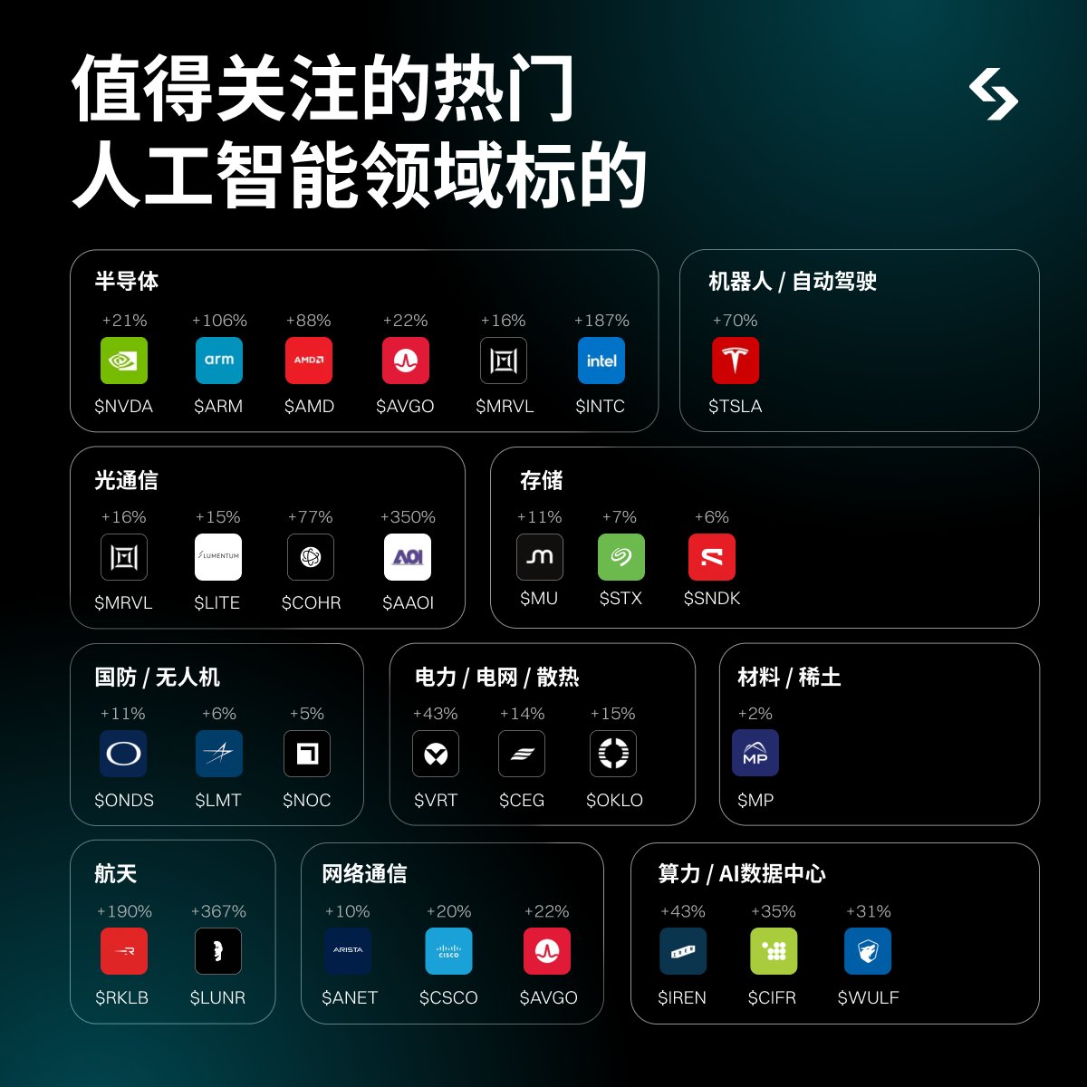Bitget中文 tweet media