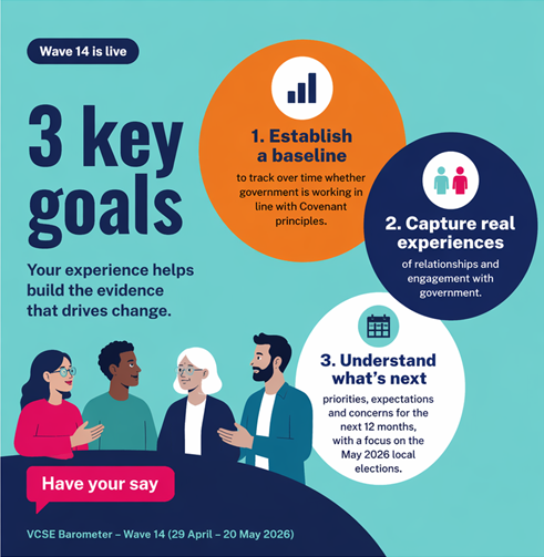 NCVO tweet media