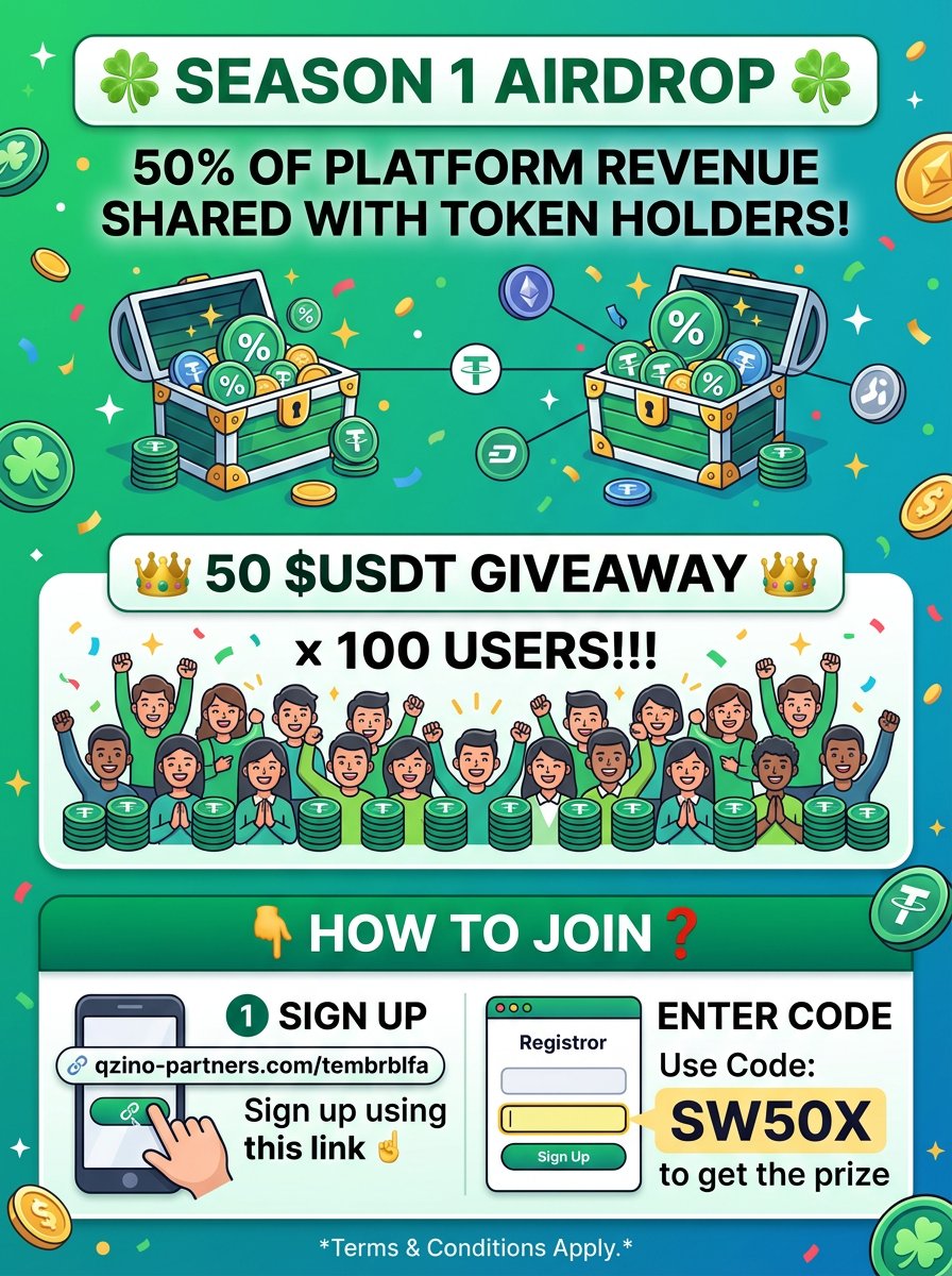 ARTenyoNFTs's tweet photo. 👑 50 $USDT GIVEAWAY x 100 users!!! 🍀
👇 How to join❓

1⃣ Sign up > https://t.co/11iwIkuTbi
*Use the link☝️ and code: SW50X to get $$$

2⃣ Follow > @ARTenyoNFTs 

3⃣ RT > T@G 3 friends 🤩

*New users can unlock VIP 30 🤑
How❓> Deposit 160$ &amp; grab extra $1500 🍀 https://t.co/88GUX4tsiF
