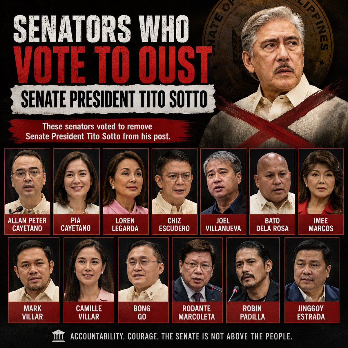 Mga Senators bumoto para patalsikin si Tito Sen puro may kaso kaugnay sa Flood Control Scam !!