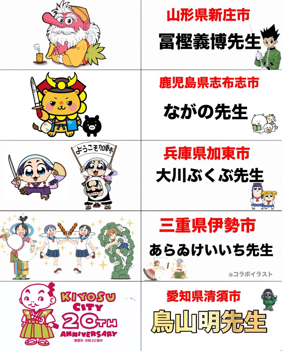 🏆それいけ★¨̮あっきー🏆【本垢】フォロバ祭り17 tweet media