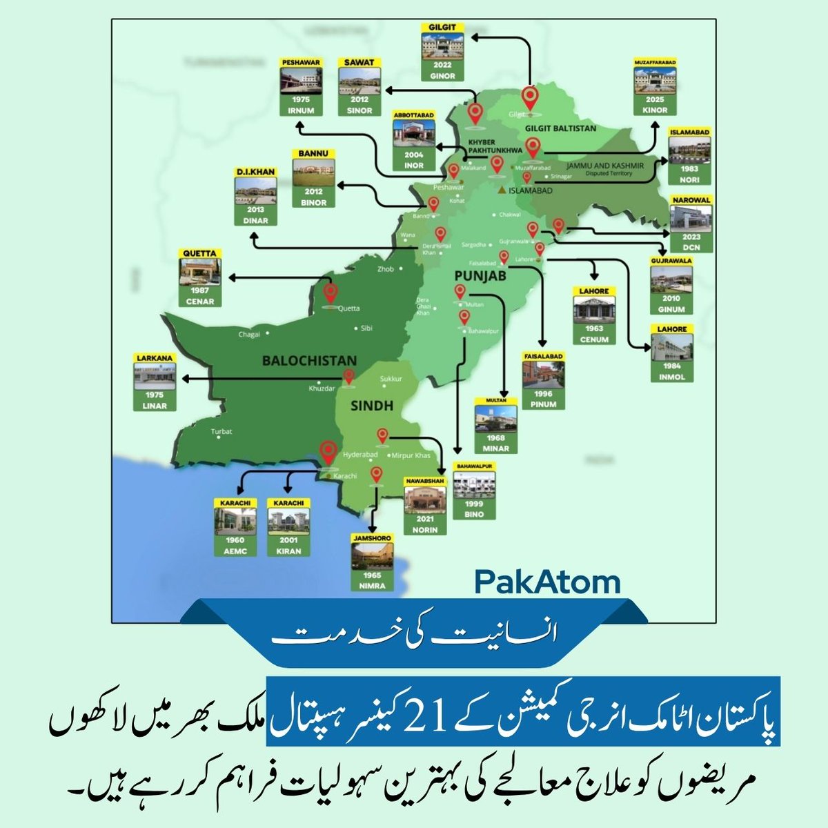 PakAtom_Org's tweet photo. علاج سب کے لیے — پاکستان اٹامک انرجی کے 21 کینسر ہسپتال، امید کی کرن!
#PAECforPeace #CancerCare #CancerHospitals #HealthcareForAll #FightAgainstCancer https://t.co/SXAyXSoBqk