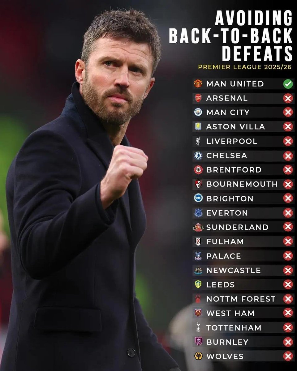 GIDEON MUFC tweet media