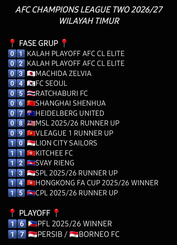 Indos FC tweet media