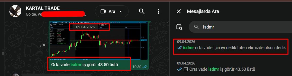 #isdmr Orta vade hissesi 1 ayda %41 üstü kazançlı.🧿
#borsa #hisse #altın #viop