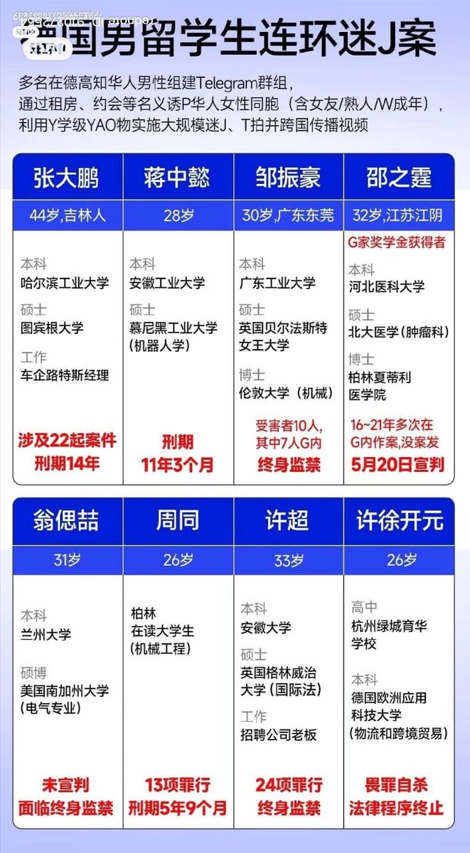 王局拍案 tweet media