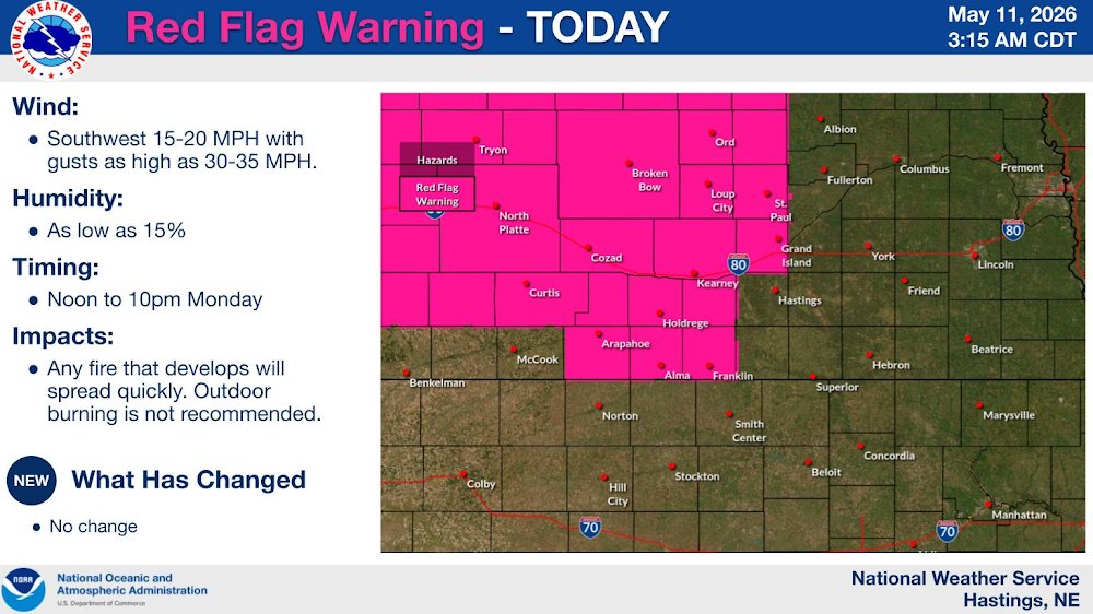 NWSHastings's tweet photo. A Red Flag Warning remains in effect for portions of Nebraska today. Warm, dry, and breezy conditions are expected through the rest of the week as well. #NEwx #KSwx https://t.co/6A6GY75eRV