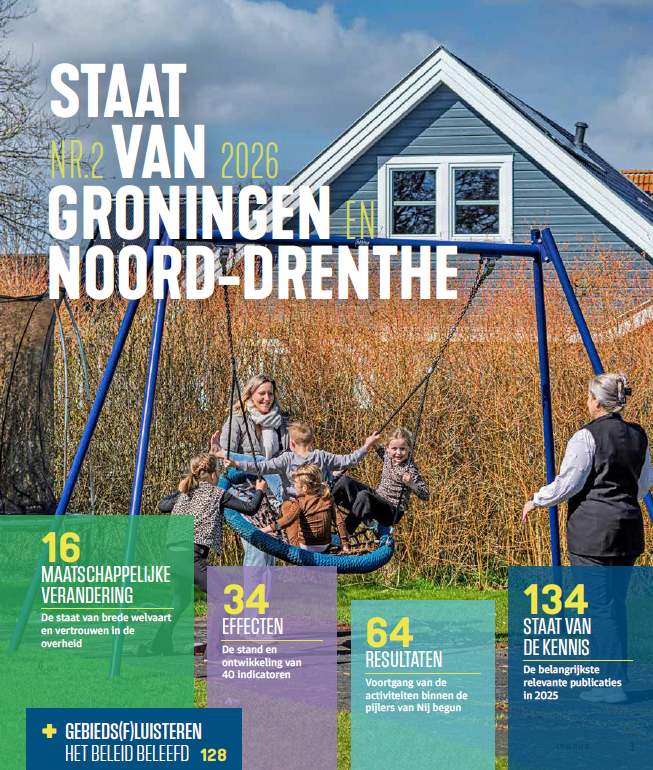 RegeringscomGro's tweet photo. Vanmiddag is de presentatie van de Staat van Groningen en Noord-Drenthe in Hoogezand. De presentatie is vanaf 14.00 uur ook te volgen via een livestream: https://t.co/wPSpSNlSKi https://t.co/sQhFml7iRw