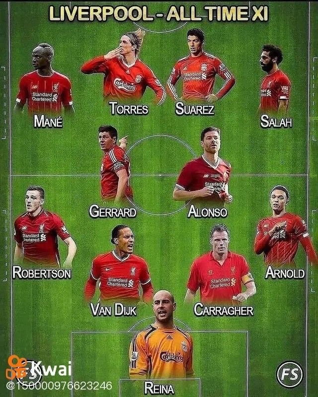 Living Liverpool tweet media