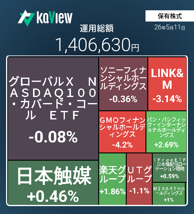 NOZA EXM 現物取引.kjq
