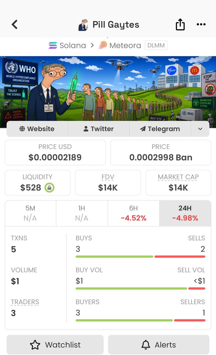 Memecoin Market (@Memecoin_Market) / Posts / X