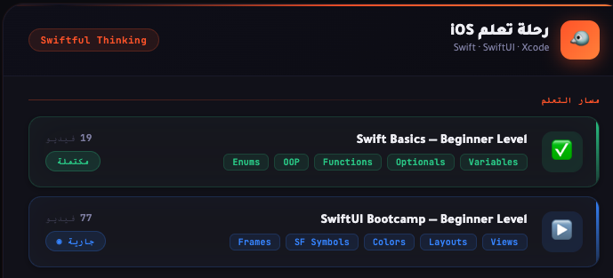 hsnalidroos's tweet photo. 🐦 بدأت رحلتي في تطوير iOS

✅ أكملت: Swift Basics
▶️ أدرس الآن: SwiftUI Bootcamp

الرحلة مستمرة 🚀

#Swift #SwiftUI #iOSDev #100DaysOfCode #تطوير_تطبيقات https://t.co/qiwfQP5N0c