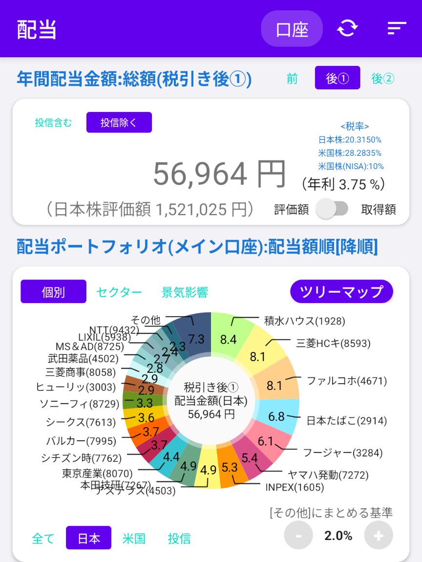 あひる@30代2児パパ×雰囲気投資家 tweet media