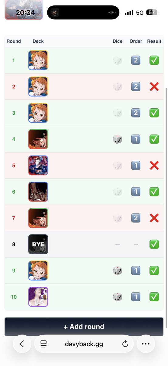 Yato TCG Era tweet media