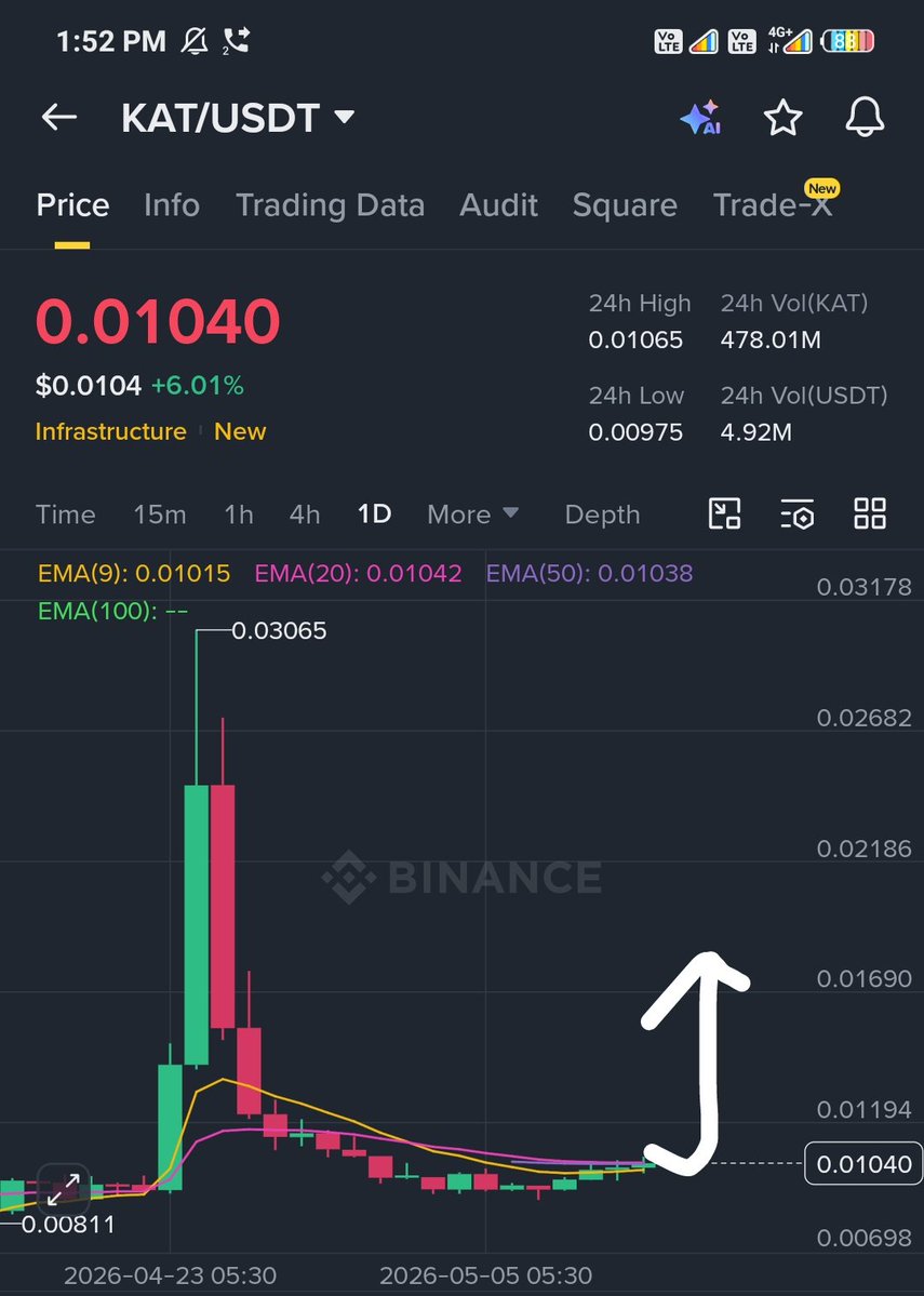 CoinQTS tweet media