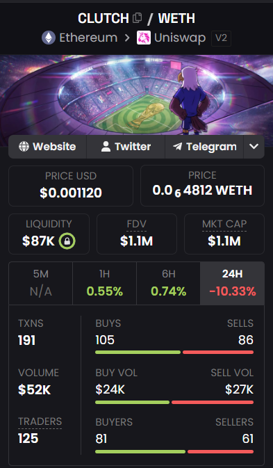 bucket.trader🦄 tweet media