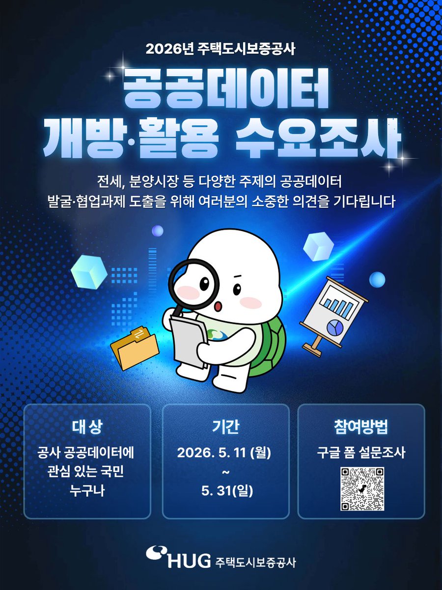 khgc6300's tweet photo. 내 의견이 진짜 데이터가 되는 기회! 💪

주택도시보증공사에서 더 나은 주거 서비스를 위해
2026년 공공데이터 수요조사를 실시합니다! 📊✨

전세, 분양 등 실생활에 꼭 필요했던 데이터,
여러분이 직접 제안해 주세요!

#주택도시보증공사 #HUG #공공데이터 #수요조사 #설문조사 #꿀팁 #정보 #공유 https://t.co/4LYzuAVMnW